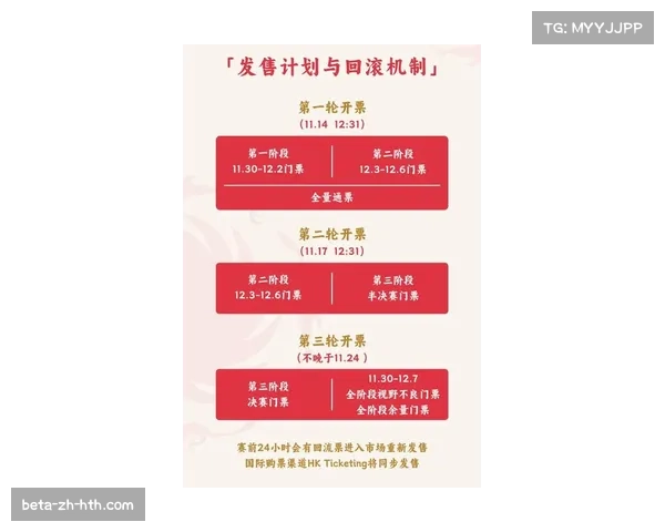 葡杯第三轮门票售罄 组委会增加临时座位